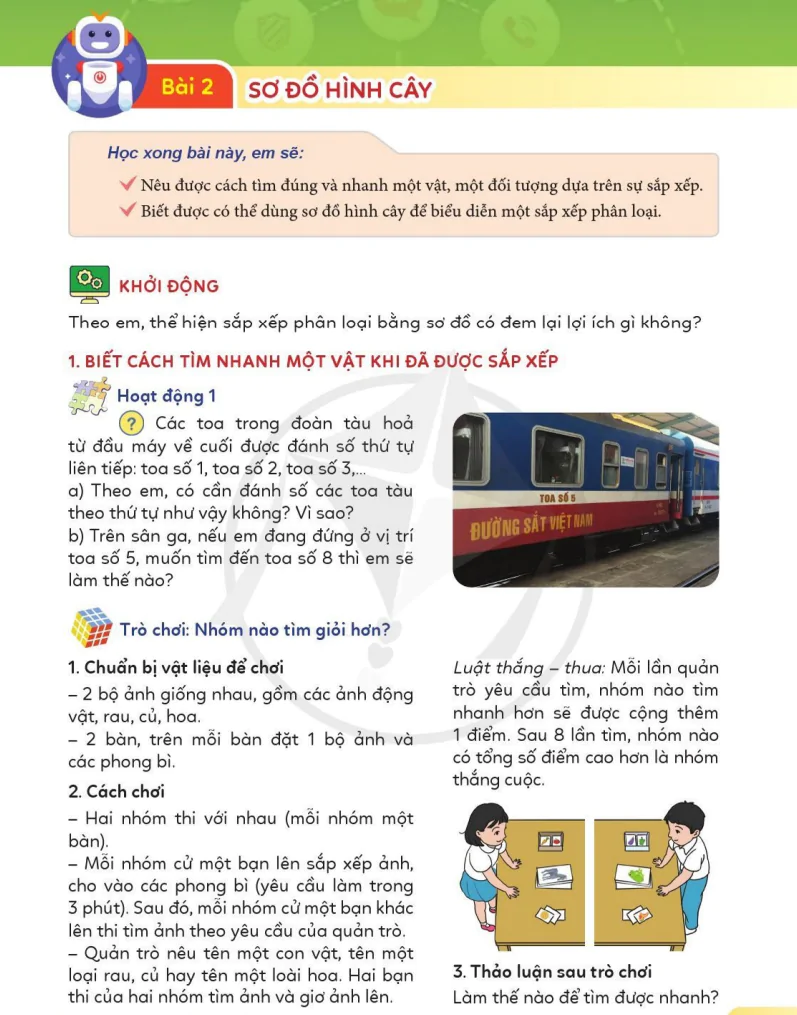 Bài 2: Sơ Đồ Hình Cây