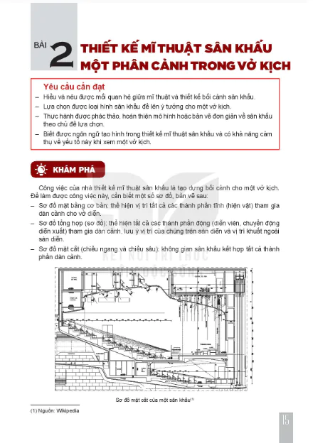 Bài 2: Thiết kế mĩ thật sân khấu một phân cảnh trong vở kịch