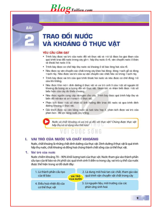 BÀI 2: TRAO ĐỔI NƯỚC VÀ KHOÁNG Ở THỰC VẬT