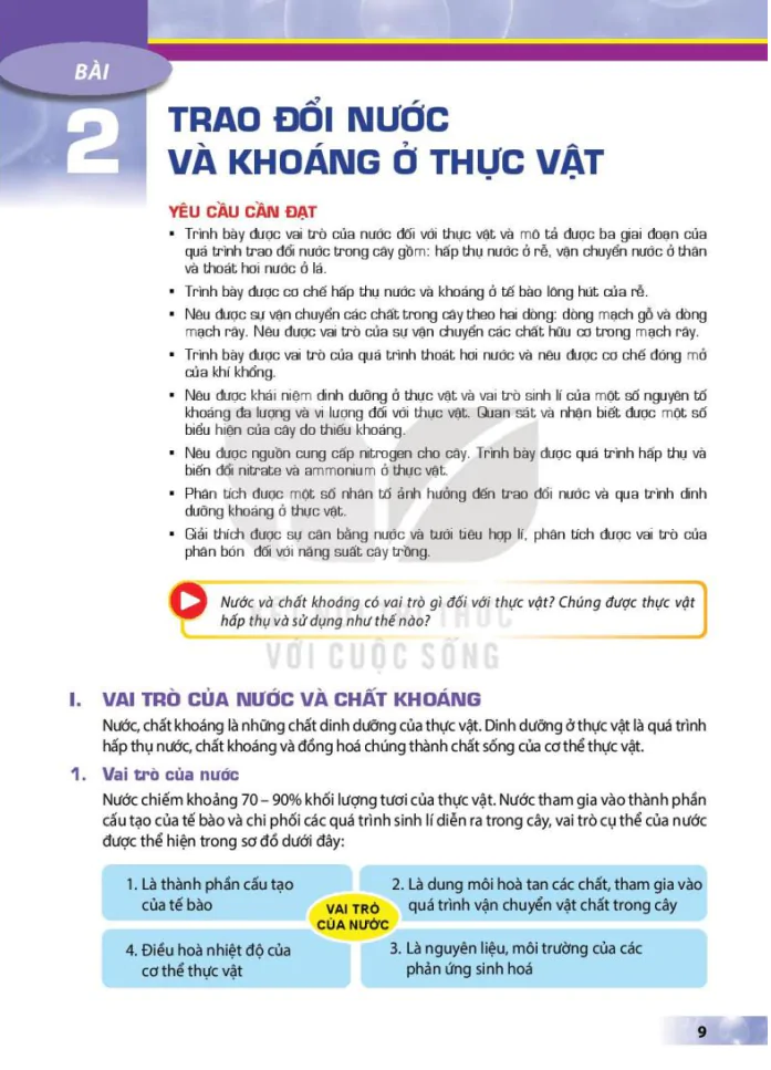 Bài 2: Trao đổi nước và khoáng ở thực vật
