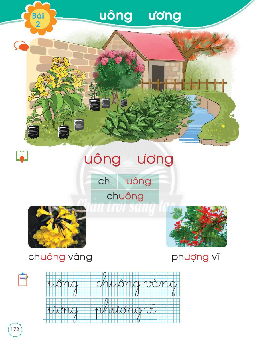 Bài 2: uông ương