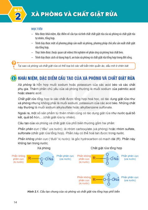BÀI 2: XÀ PHÒNG VÀ CHẤT GIẶT RỬA
