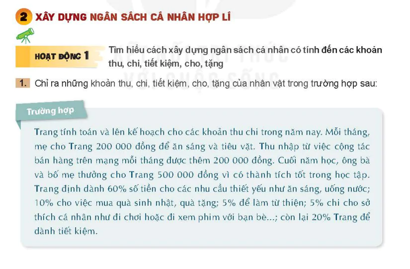 Bài 2: XÂY DỰNG NGÂN SÁCH CÁ NHÂN HỢP LÝ