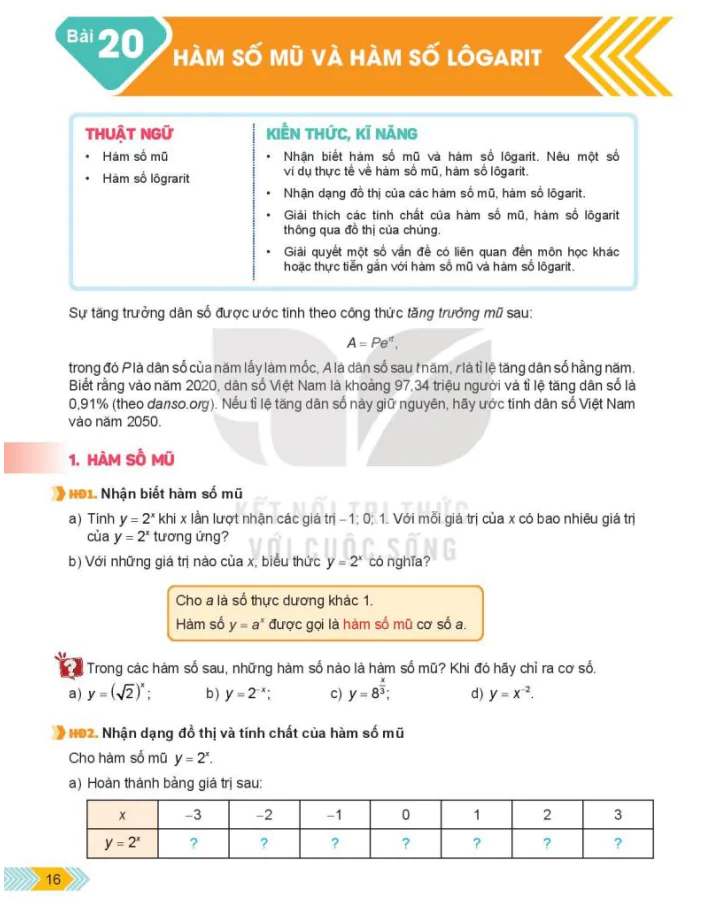 Bài 20: Hàm số mũ và hàm số lôgarit