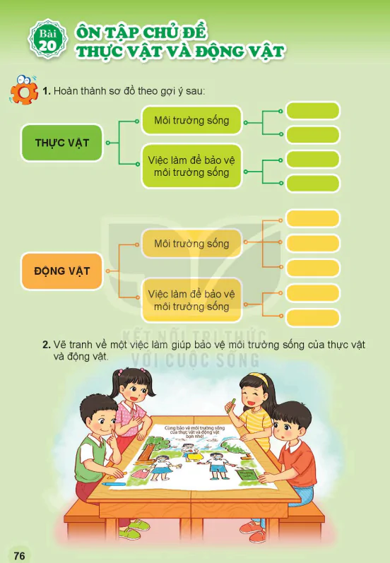 Bài 20:  ÔN TẬP CHỦ ĐỂ THỰC VẬT VÀ ĐỘNG VẬT