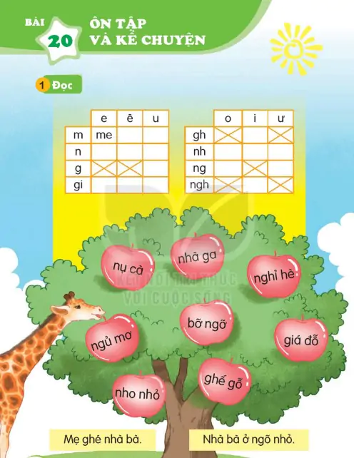 Bài 20: Ôn Tập Và Kể Chuyện