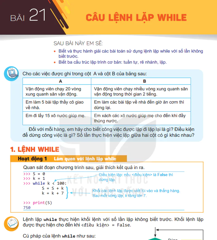 Bài 21: Câu Lệnh Lặp While