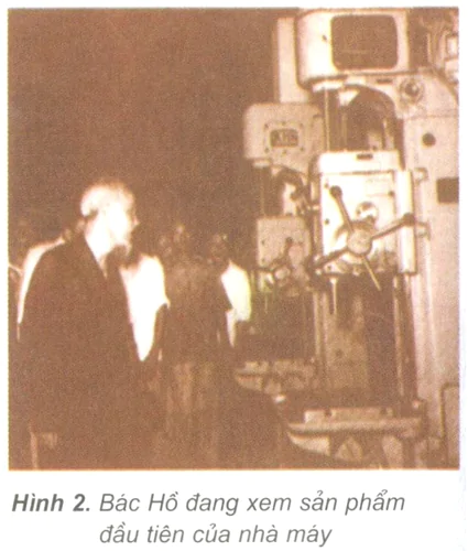 Bài 21: Nhà máy hiện đại đầu tiên của nước ta