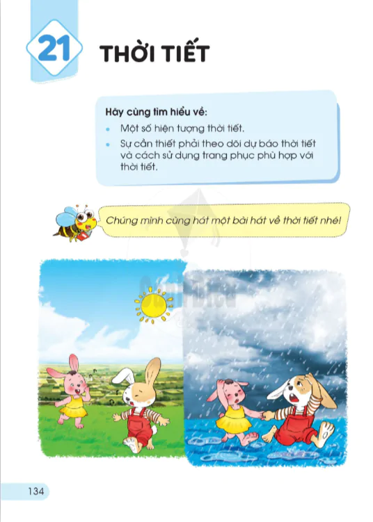 BÀI 21: THỜI TIẾT