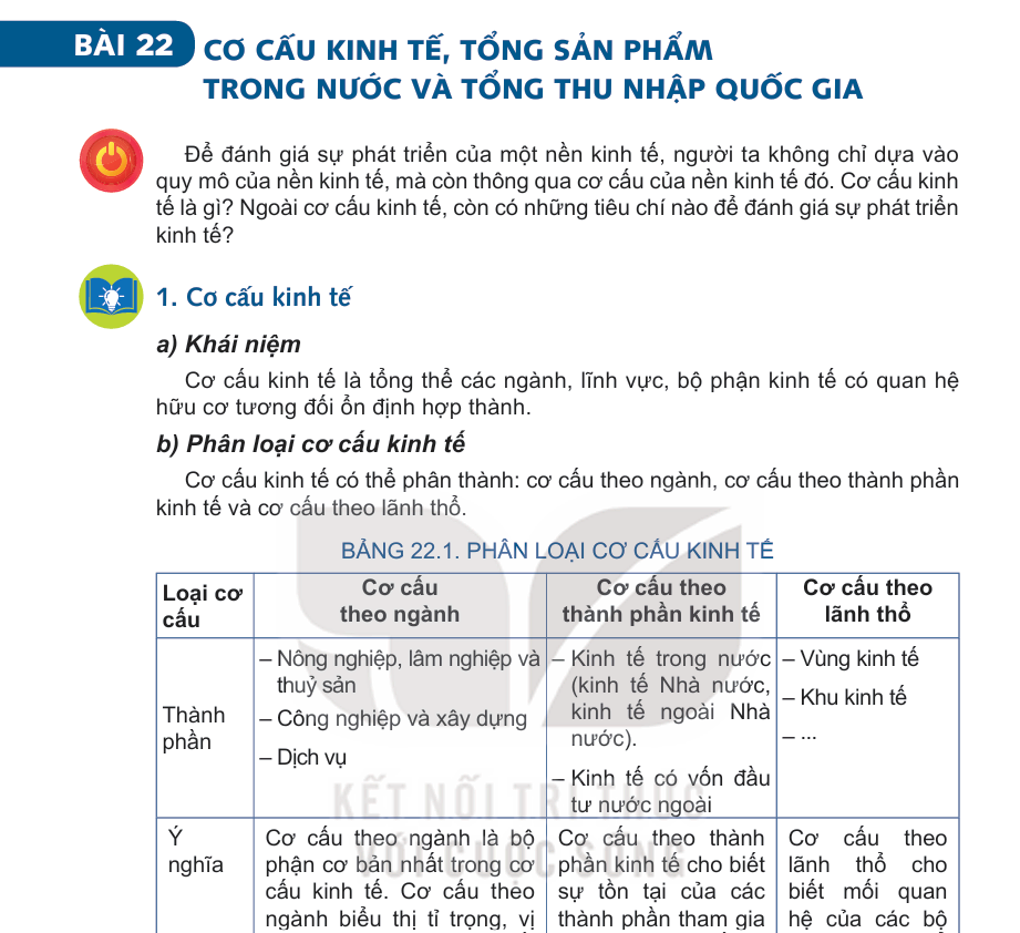 Bài 22: Cơ Cấu Kinh Tế, Tổng Sản Phẩm Trong Nước Và Tổng Thu Nhập Quốc Gia