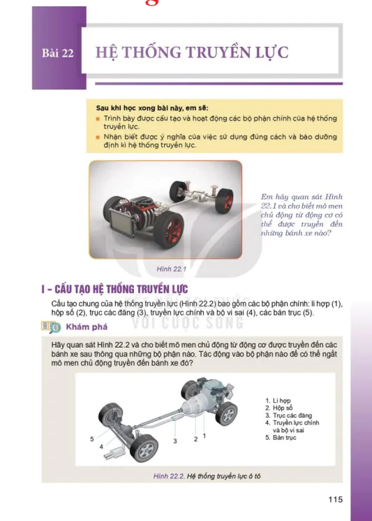Bài 22: Hệ thống truyền lực