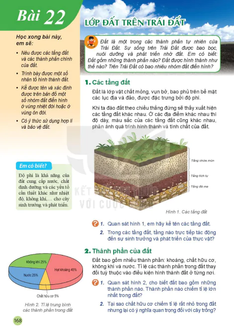 Bài 22: Lớp đất trên Trái Đất