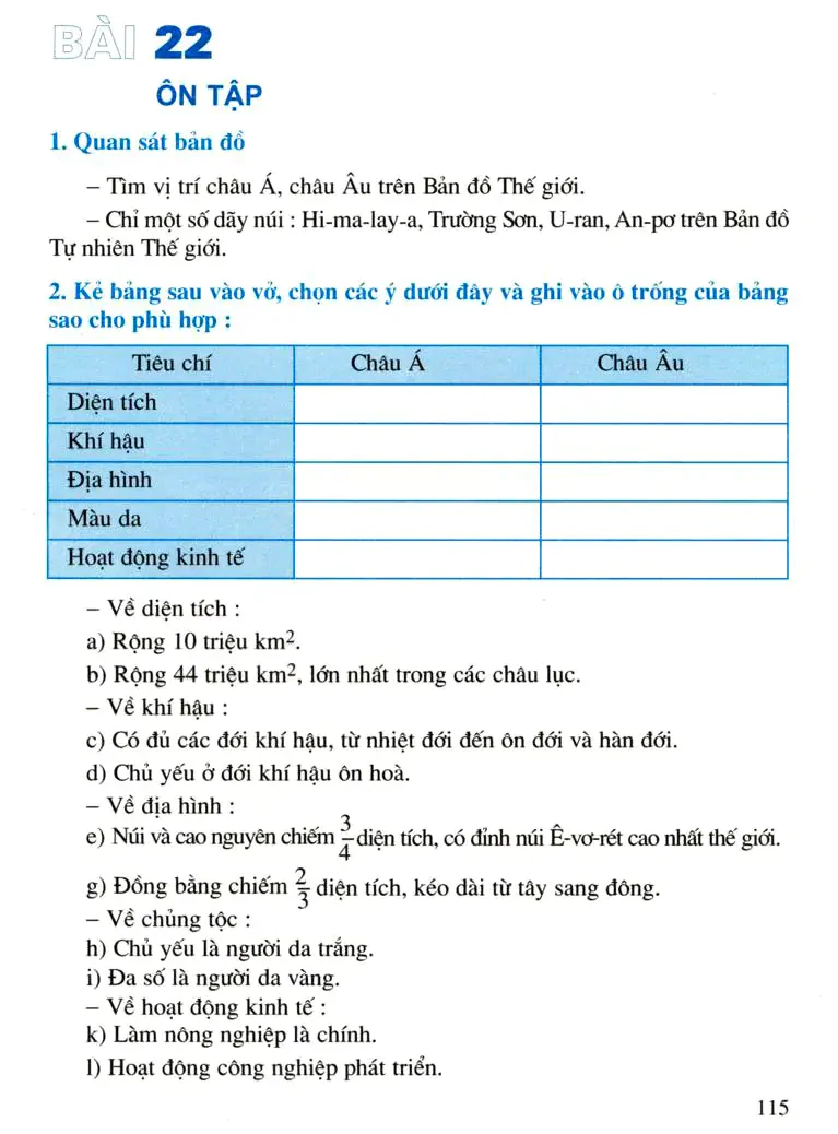 Bài 22: Ôn tập