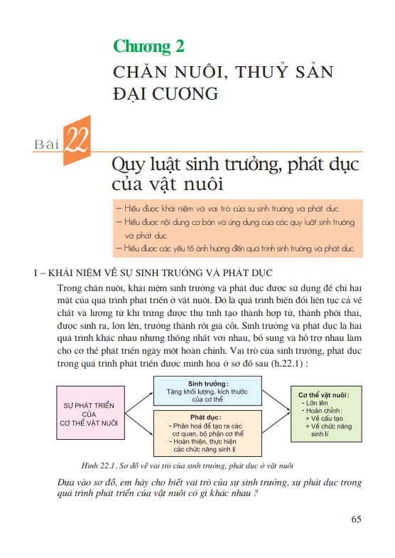 Bài 22: Quy luật sinh trưởng, phát dục của vật nuôi