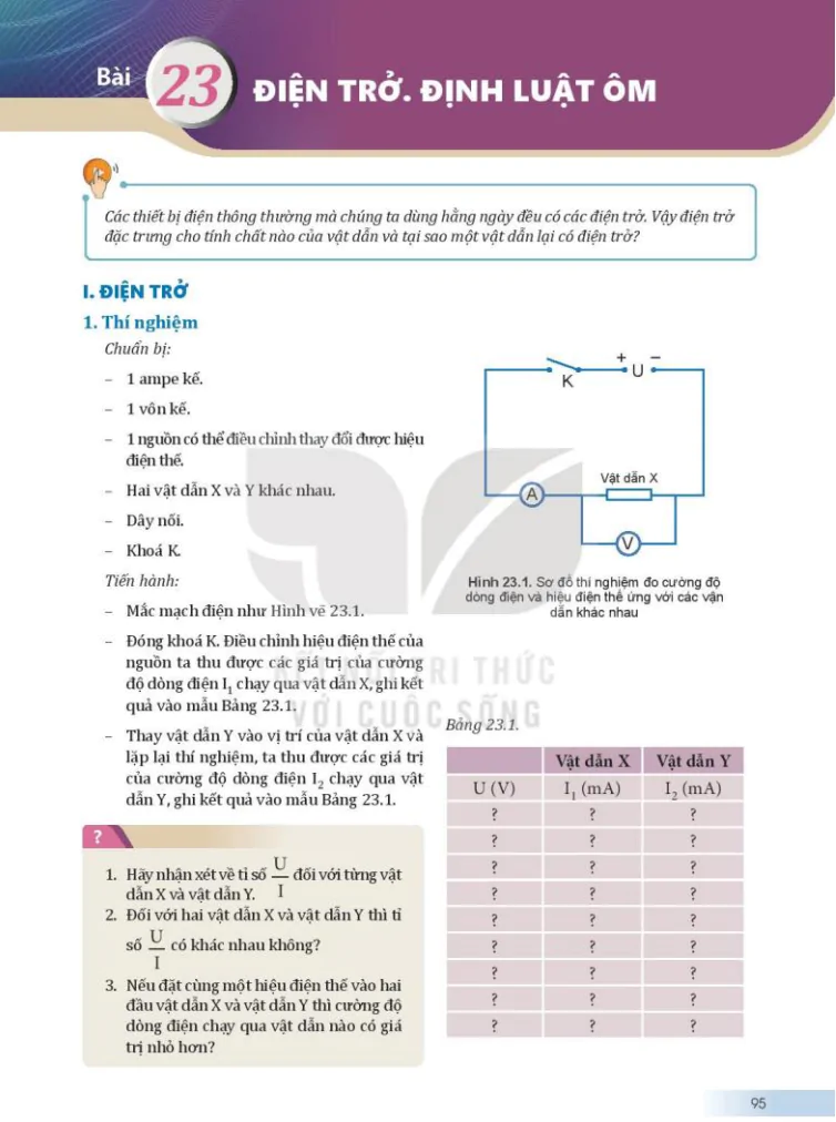 Bài 23: Điện trở. Định luật Ôm