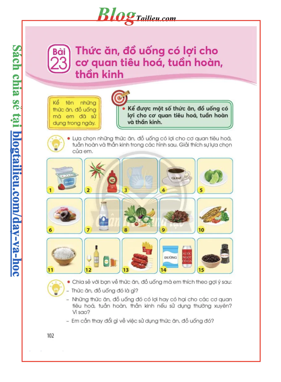 Bài 23: Thức ăn đồ uống có lợi cho cơ quan tiêu hoá, tuần hoàn thần kinh