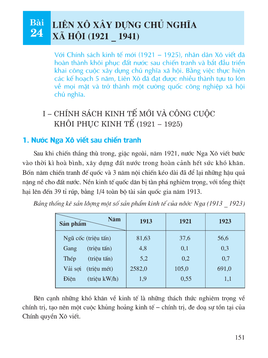 Bài 24: Liên Xô Xây Dựng Chủ Nghĩa Xã Hội (1921 - 1941)