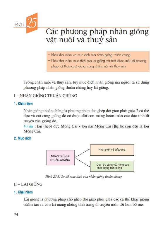Bài 25: Các phương pháp nhân giống vật nuôi và thủy sản