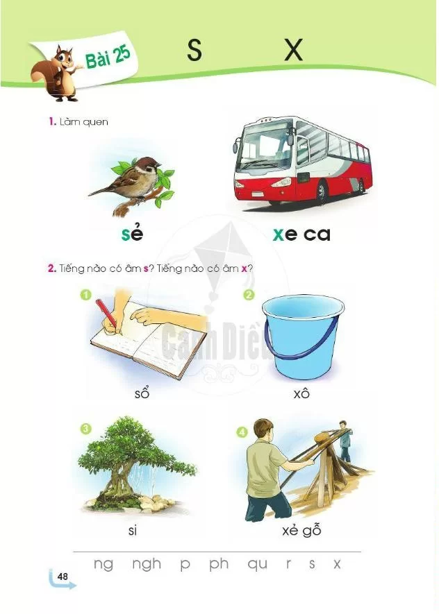 Bài 25: Chữ s, x