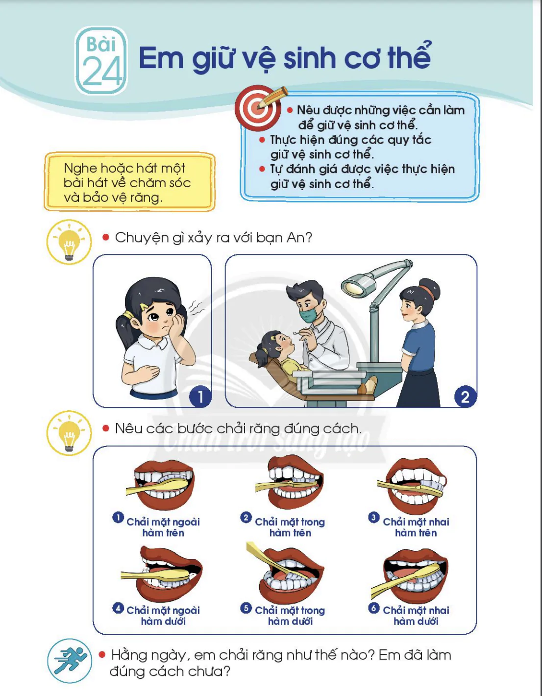 Bài 25: Em ăn uống lành mạnh