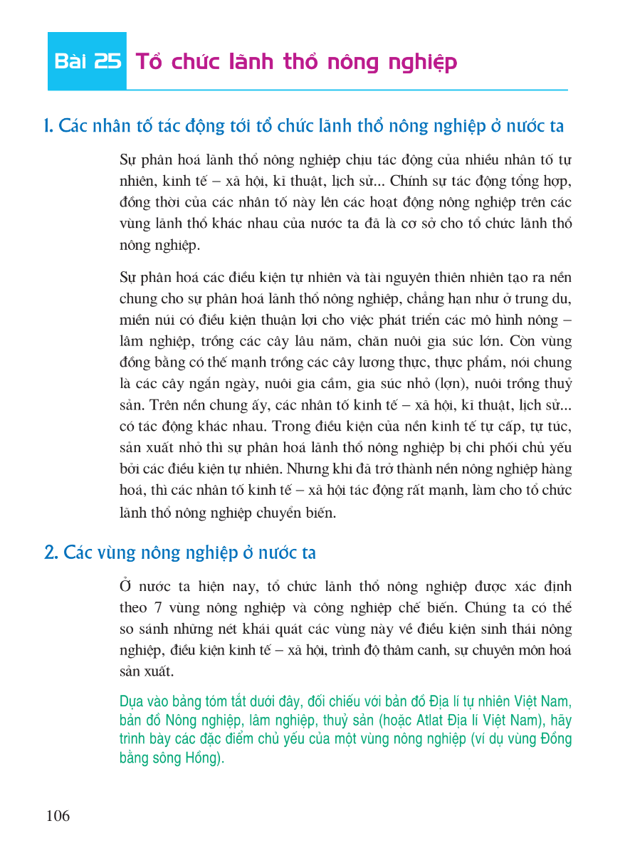 Bài 25: Tổ Chức Lãnh Thổ Nông Nghiệp