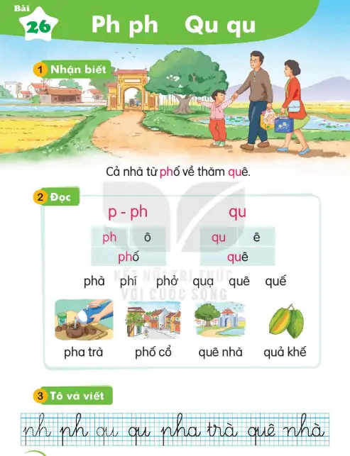 Bài 26: Ph ph Qu qu