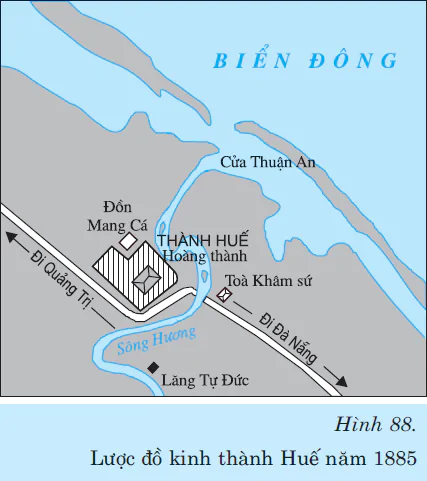 Bài 26. PHONG TRÀO KHÁNG CHIẾN CHỐNG PHÁP TRONG NHỮNG NĂM CUỐI THẾ KỈ XIX