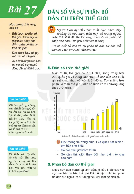 Bài 27: Dân số và sự phân bố dân cư trên thế giới
