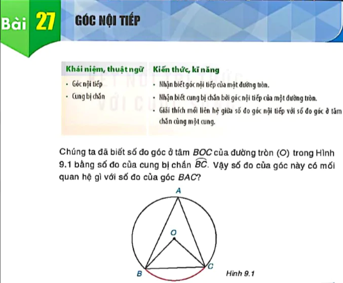 Bài 27: Góc nội tiếp