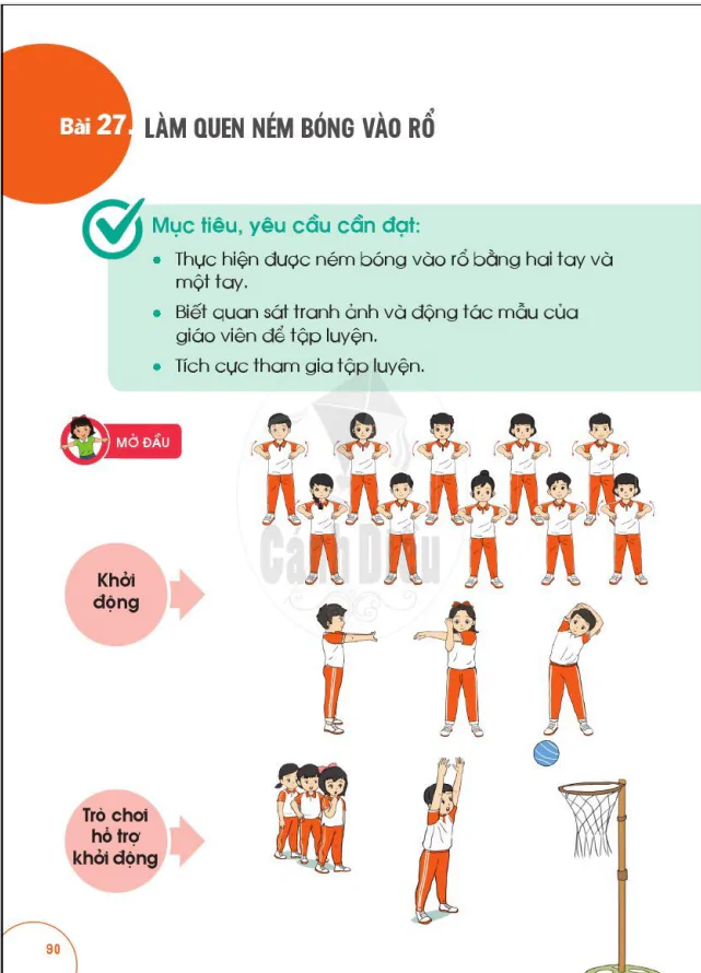 BÀI 27: LÀM QUEN NÉM BÓNG VÀO RỔ