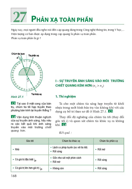 Bài 27: Phản xạ toàn phần