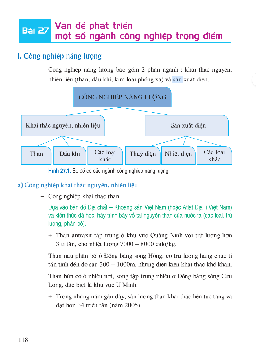 Bài 27: Vấn Đề Phát Triển Một Số Ngành Công Nghiệp Trong Điểm