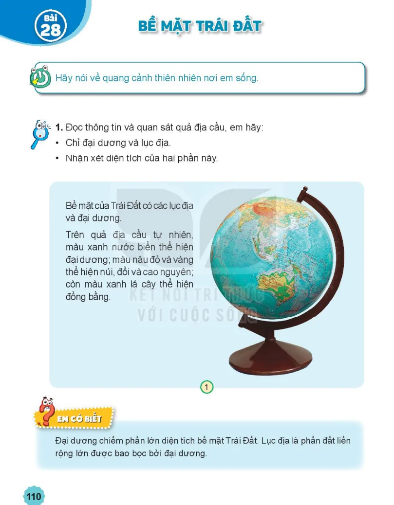 Bài 28: Bề Mặt Trái Đất