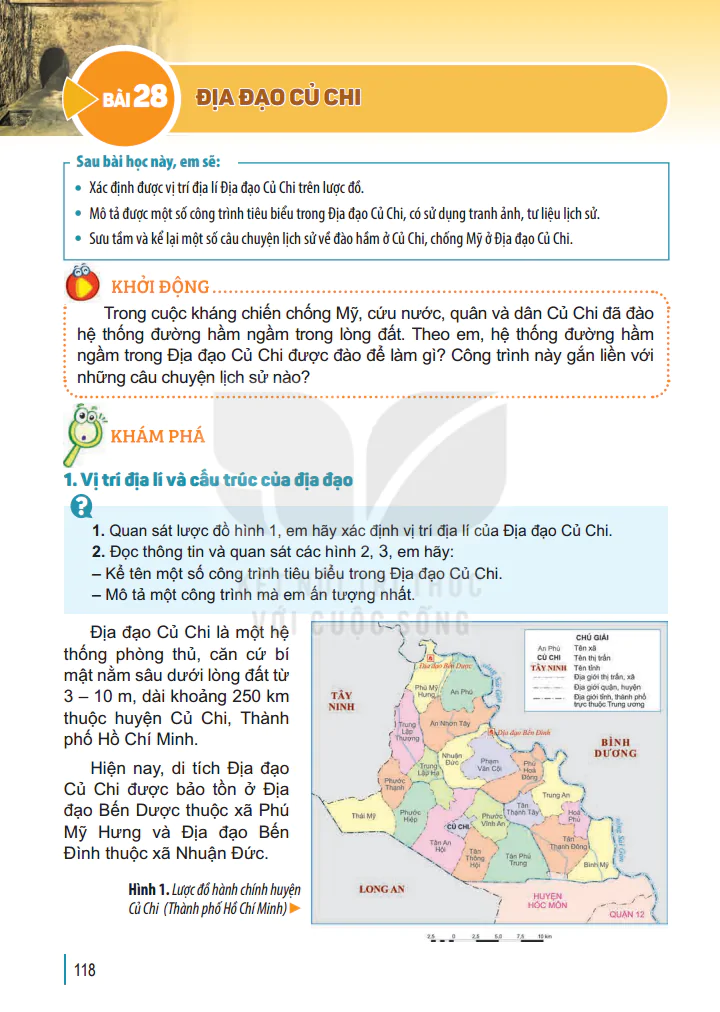 Bài 28: Địa Đạo Củ Chi