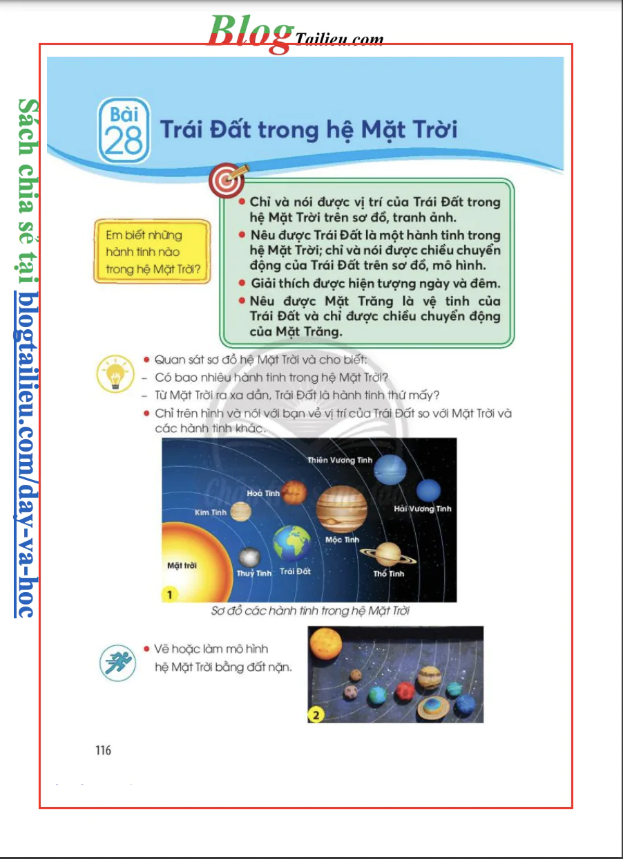 Bài 28: Trái đất trong hệ mặt trời