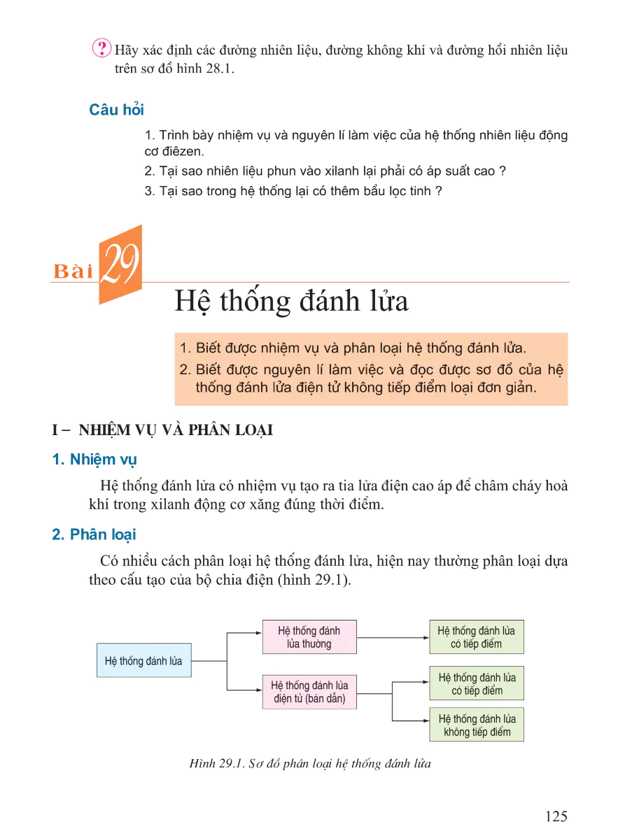 Bài 29: Hệ Thống Đánh Lửa