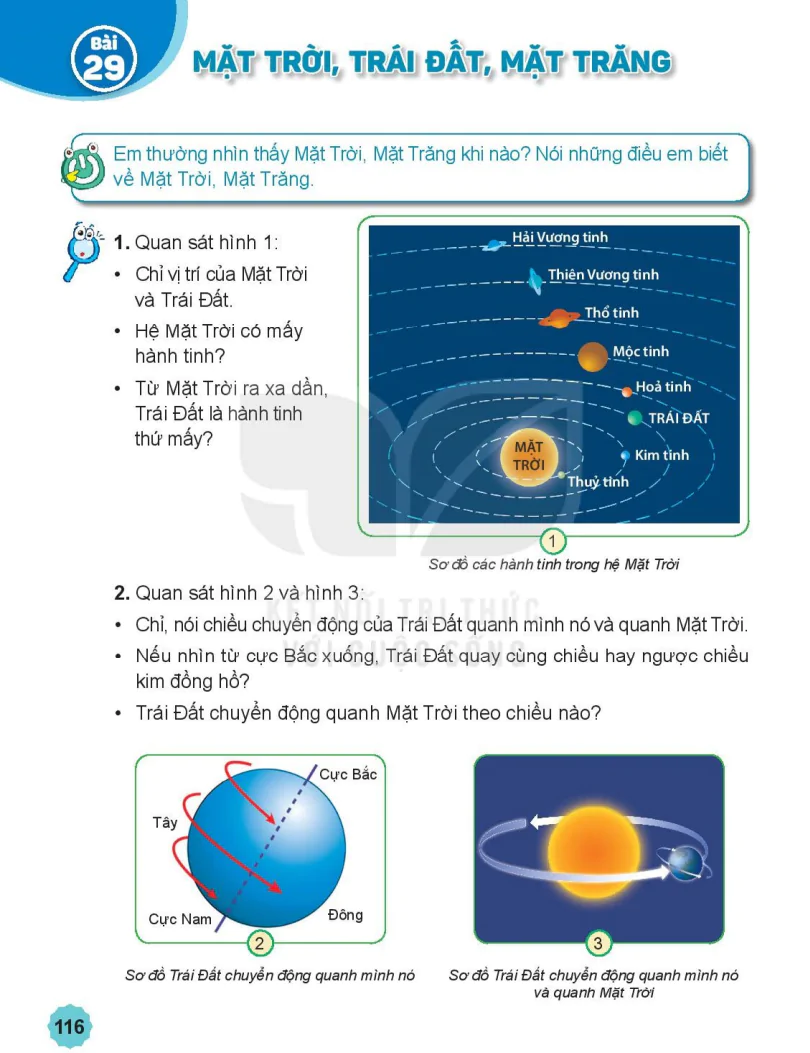 Bài 29: Mặt Trời, Trái Đất, Mặt Trăng