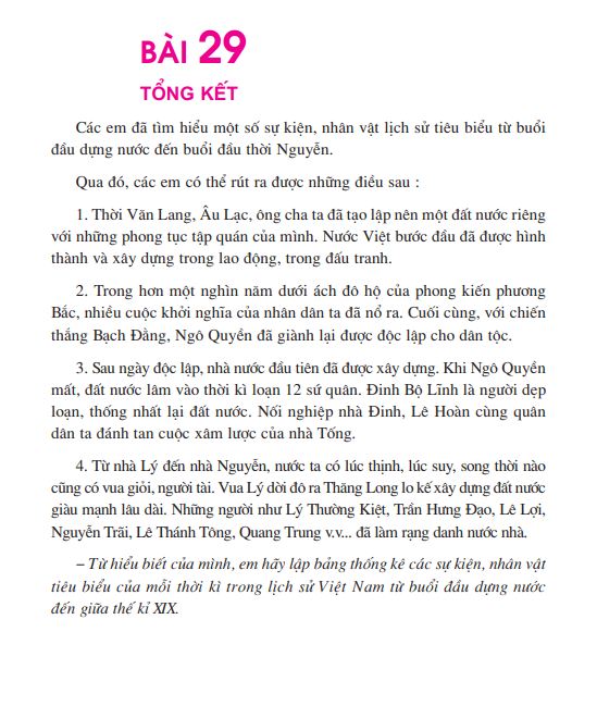 Bài 29: Tổng kết