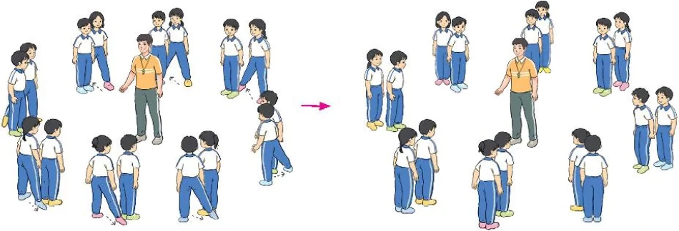Bài 3. Biến đổi đội hình từ một vòng tròn thành hai vòng tròn và ngược lại