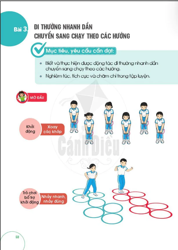 BÀI 3: ĐI THƯỜNG NHANH DẦN CHUYỂN SANG CHẠY THEO CÁC HƯỚNG