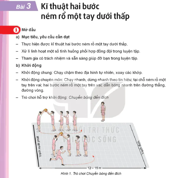 Bài 3: Kĩ thuật hai bước ném rổ một tay dưới thấp
