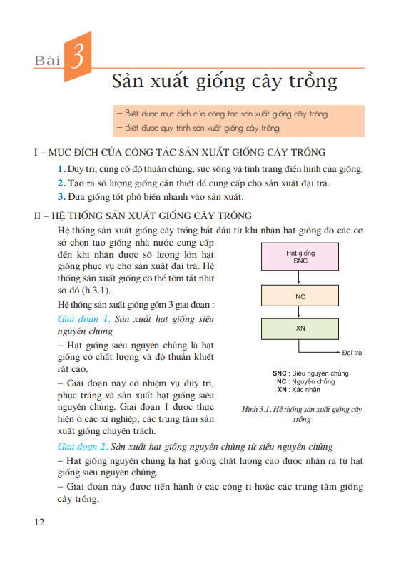 Bài 3: Sản xuất giống cây trồng