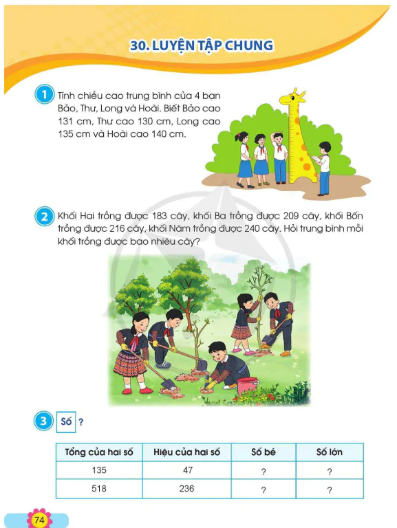 Bài 30: Luyện Tập Chung
