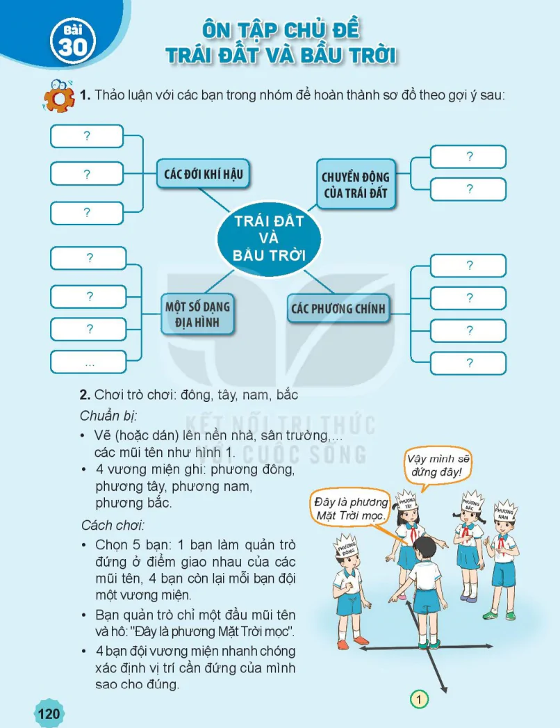 Bài 30: Ôn Tập Chủ Đề Trái Đất Và Bầu Trời