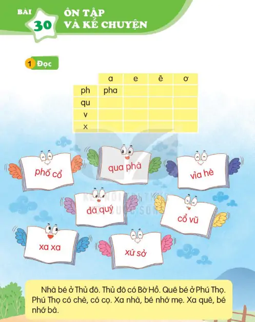 Bài 30: Ôn Tập Và Kể Chuyện