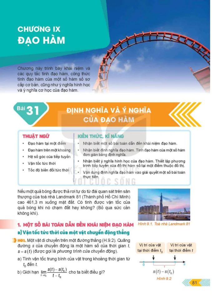 Bài 31: Định nghĩa và ý nghĩa của đạo hàm