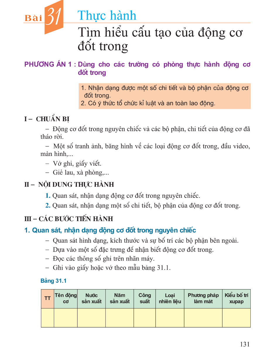 Bài 31: Thực Hành: Tìm Hiểu Cấu Tạo Của Động Cơ Đốt Trong
