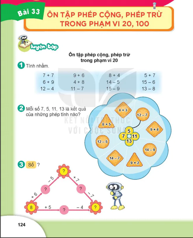 Bài 33: Ôn Tập Phép Cộng, Phép Trừ Trong Phạm Vi 20, 100