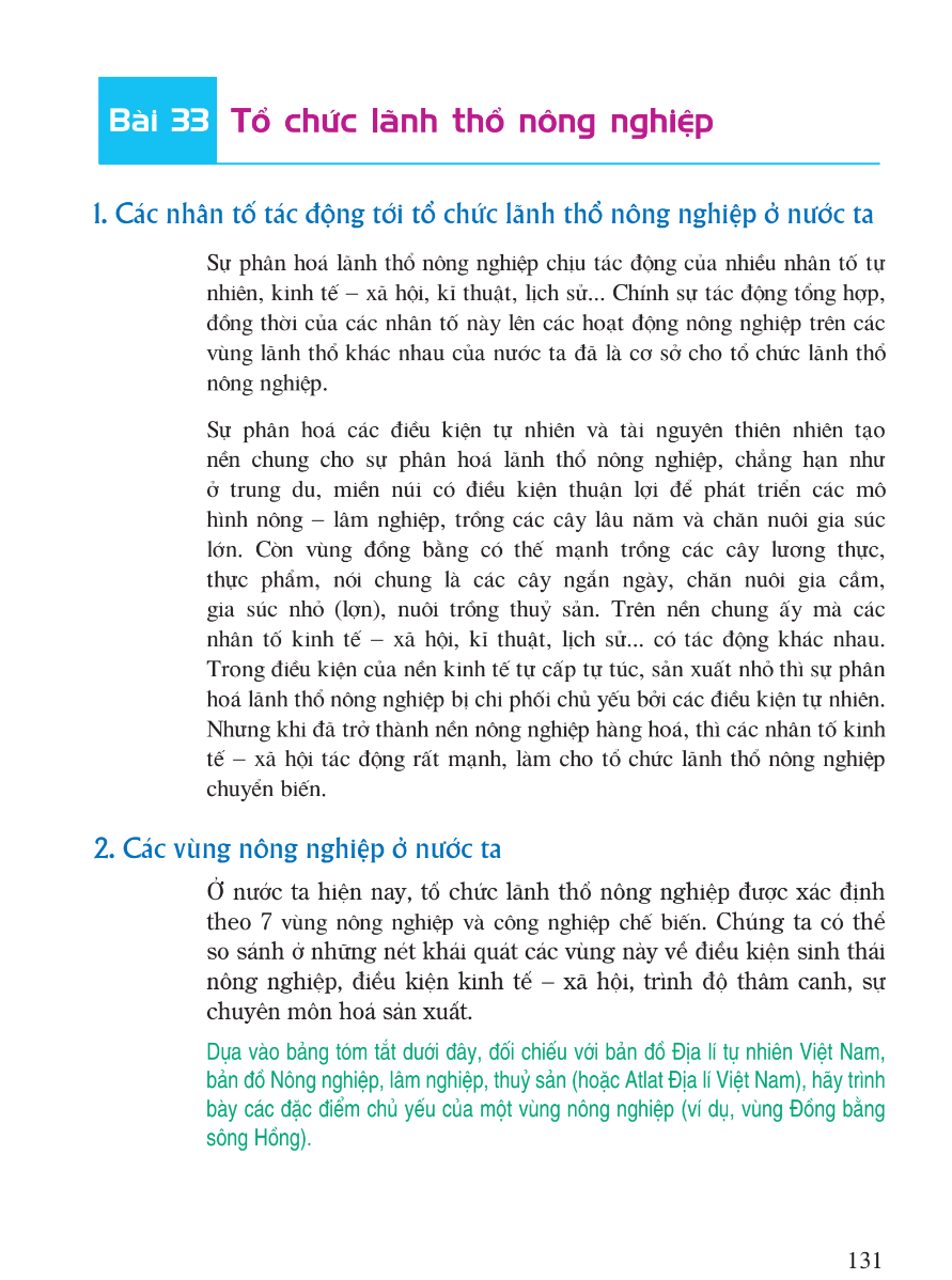 Bài 33: Tổ Chức Lãnh Thổ Nông Nghiệp