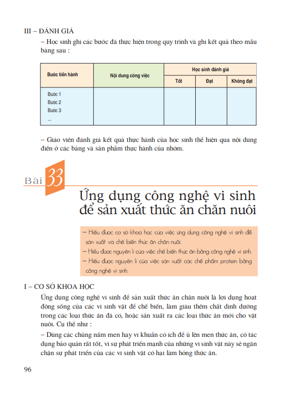 Bài 33: Ứng dụng công nghệ vi sinh để sản xuất thức ăn chăn nuôi